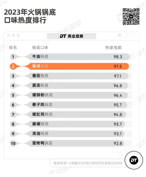 动态封面