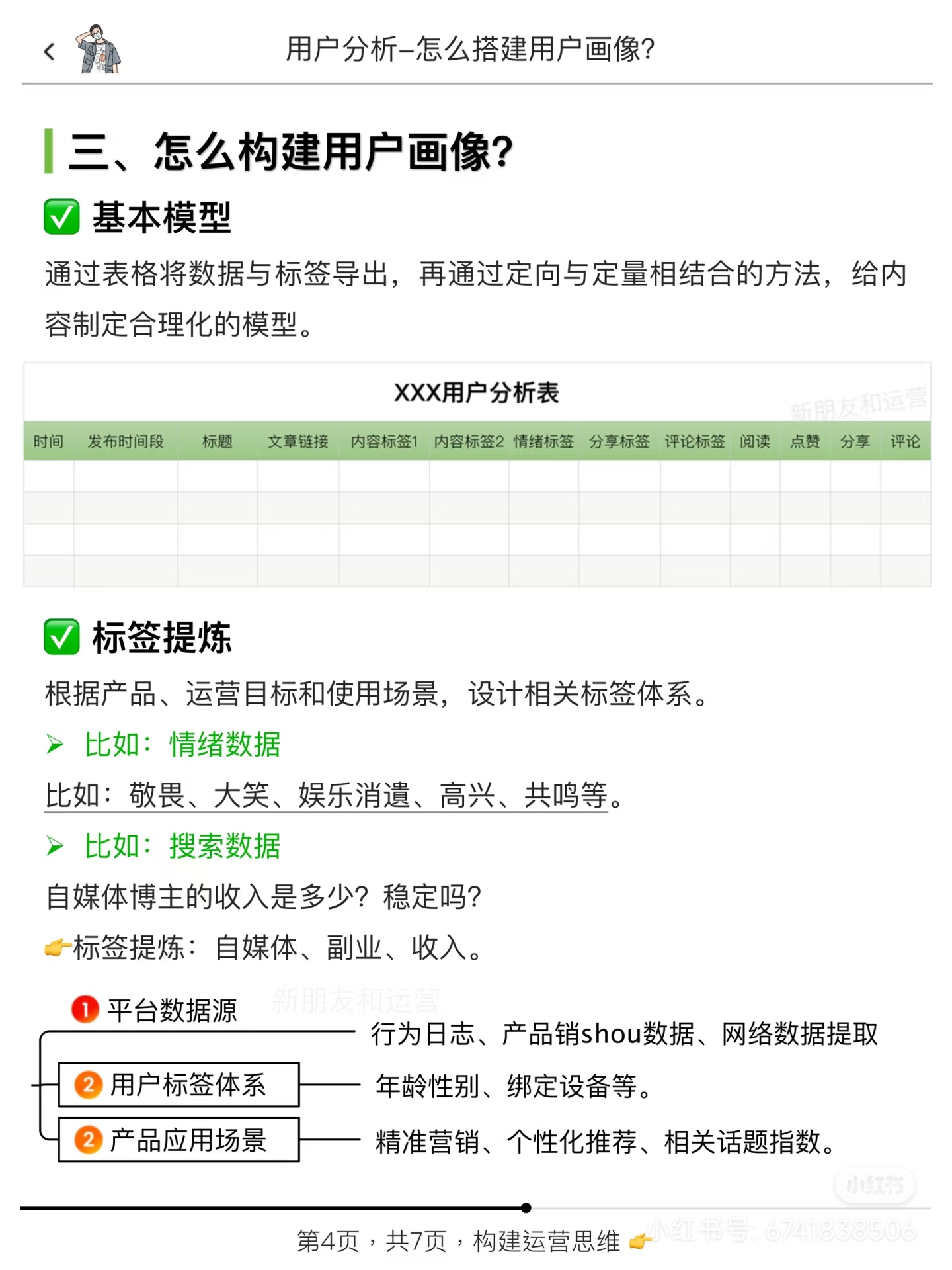 动态封面