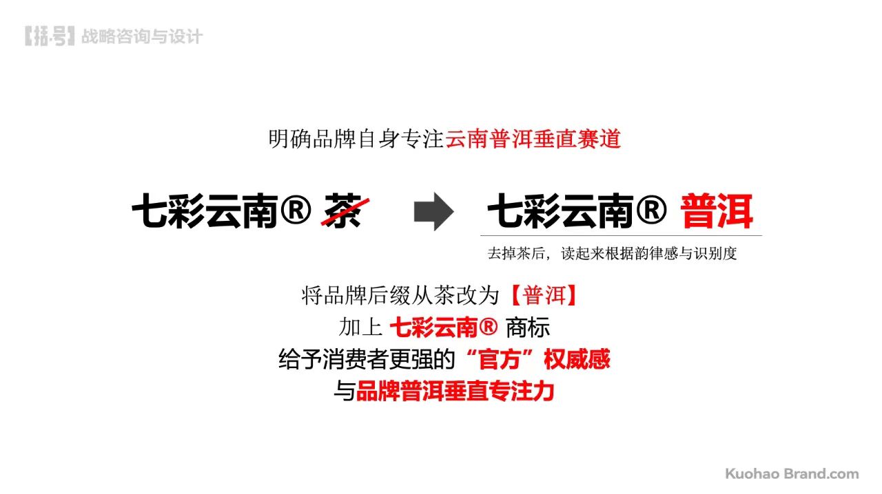 动态封面