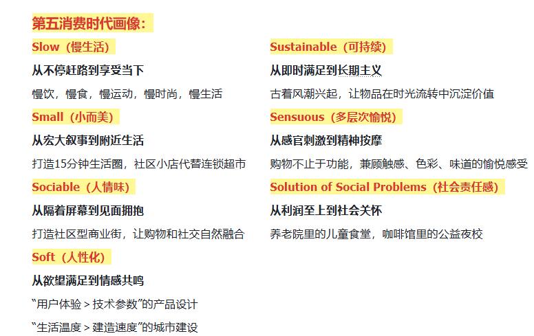 动态封面
