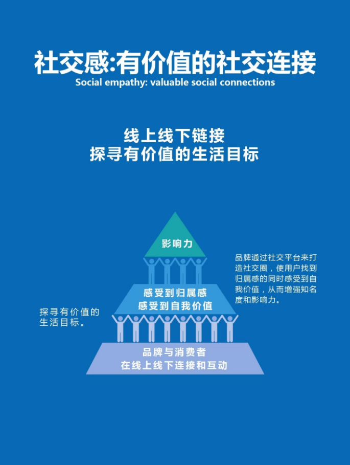 动态封面