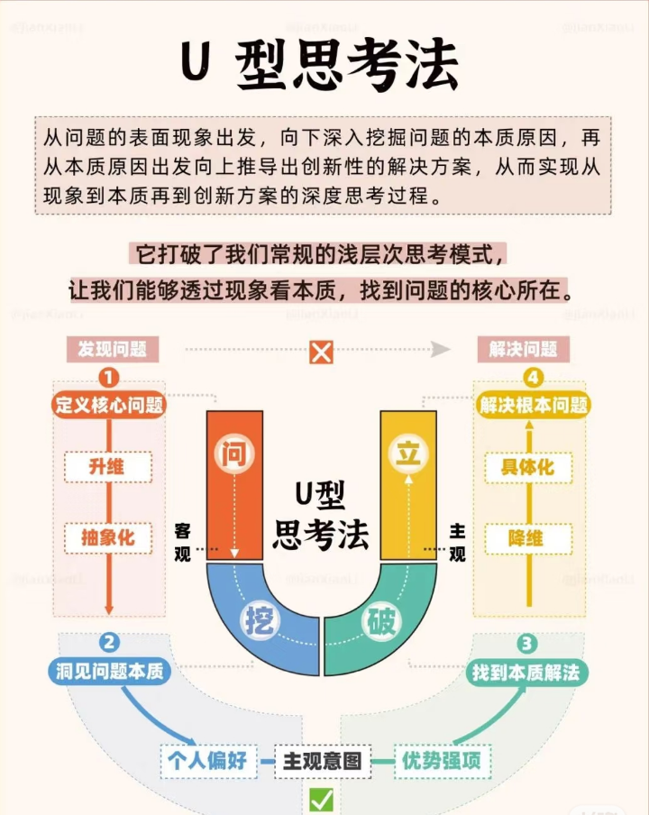 动态封面