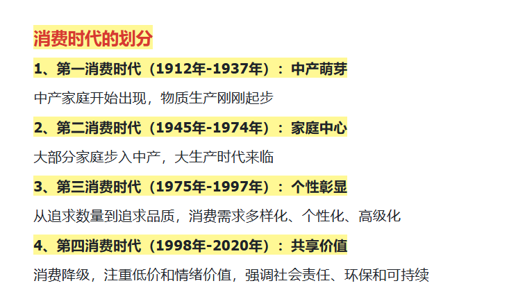 动态封面