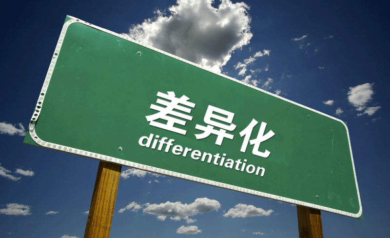 动态封面