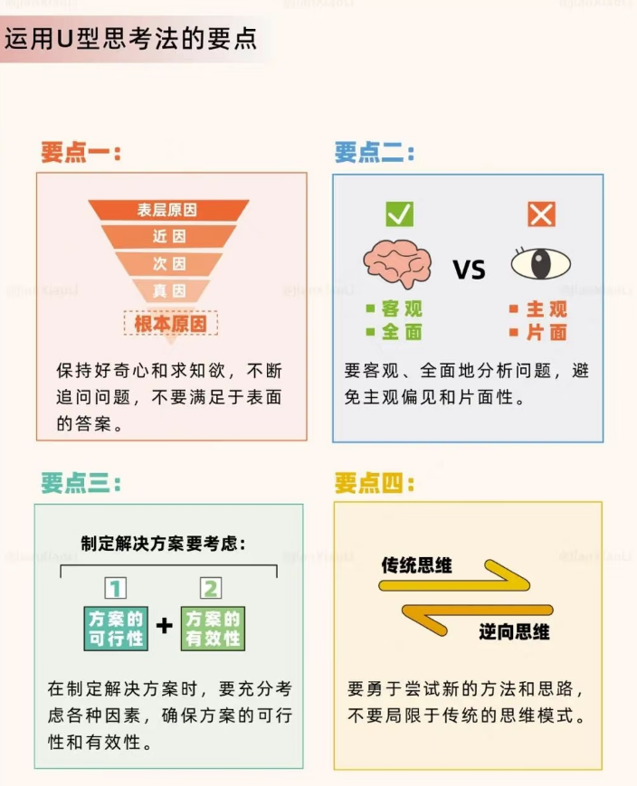 动态封面