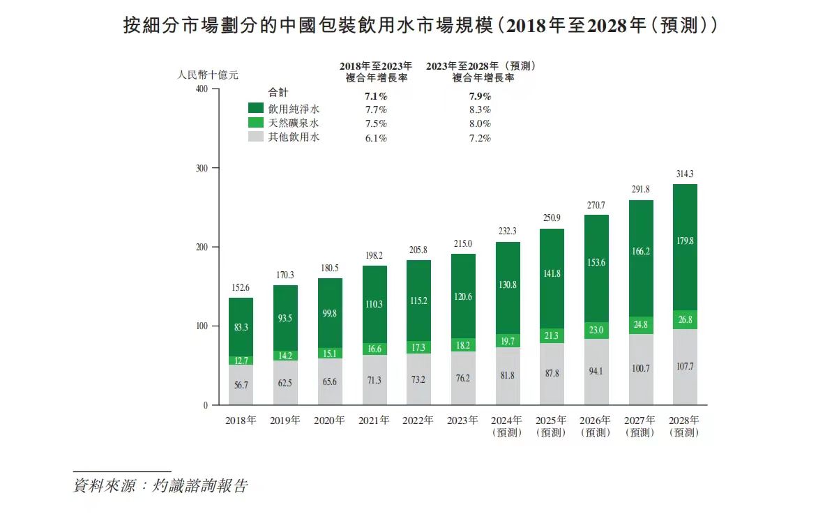 动态封面