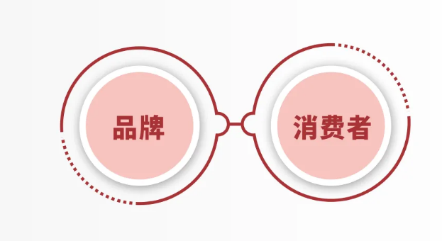 动态封面