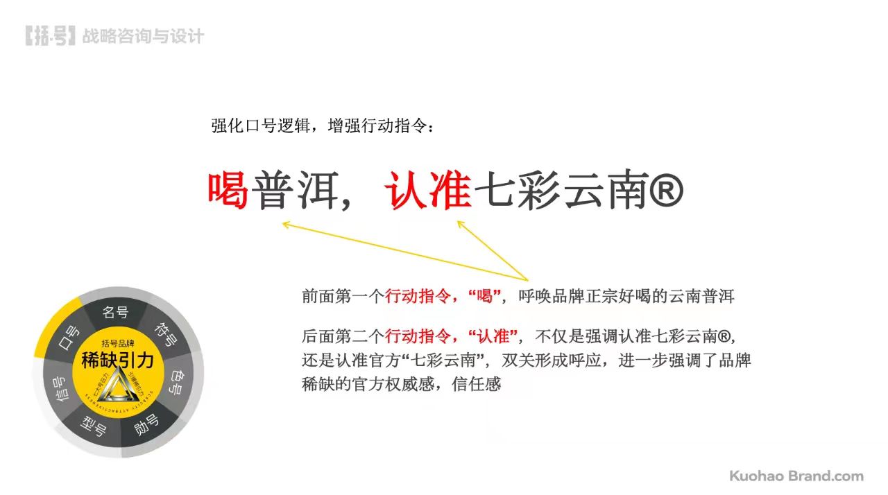 动态封面