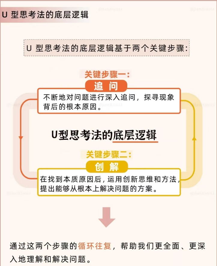 动态封面