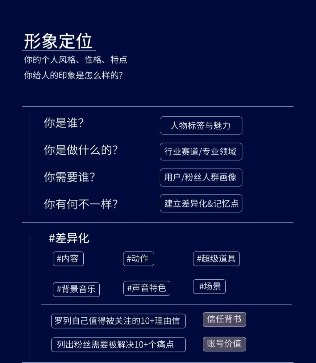 动态封面