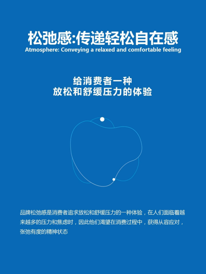 动态封面