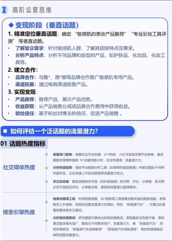 动态封面
