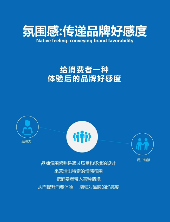 动态封面