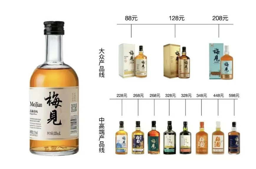 动态封面