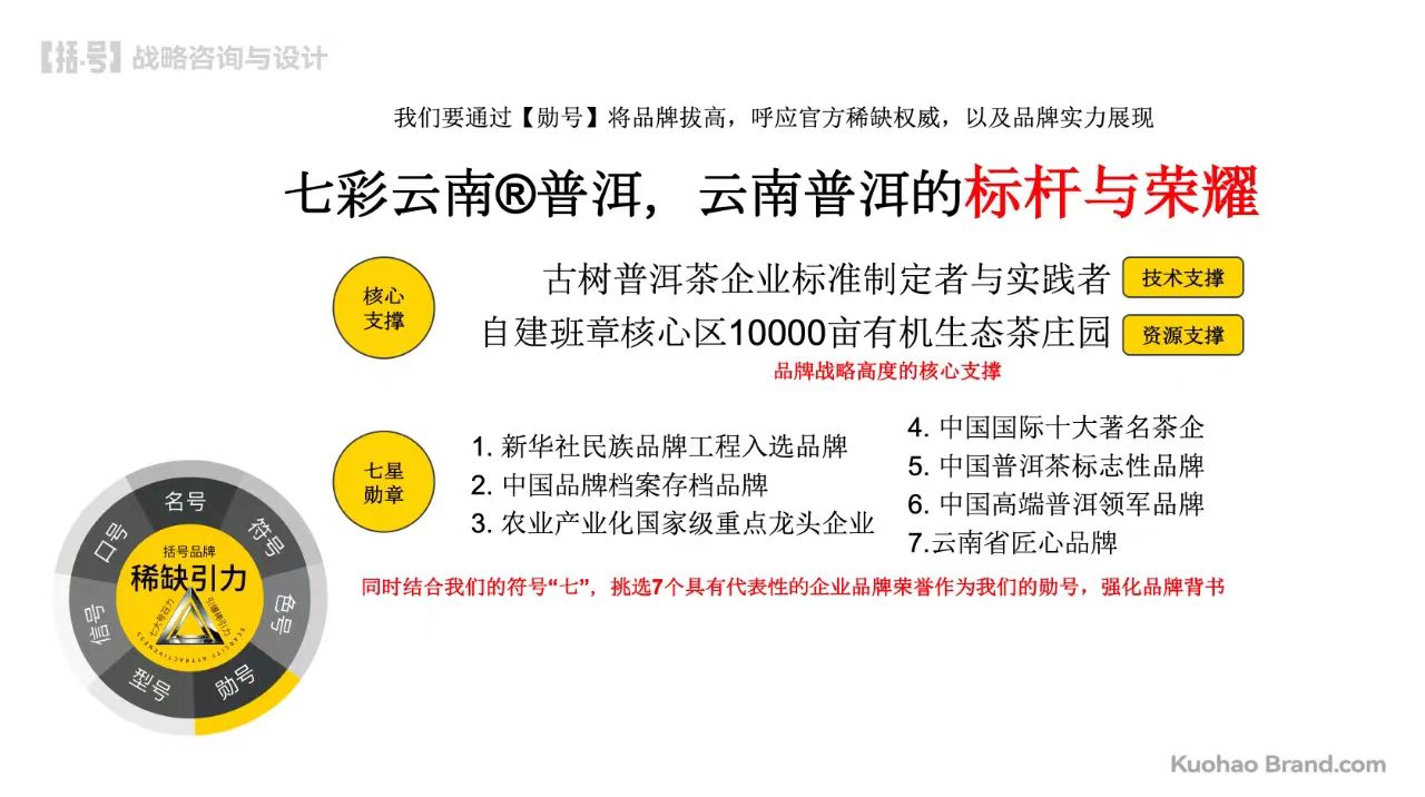 动态封面