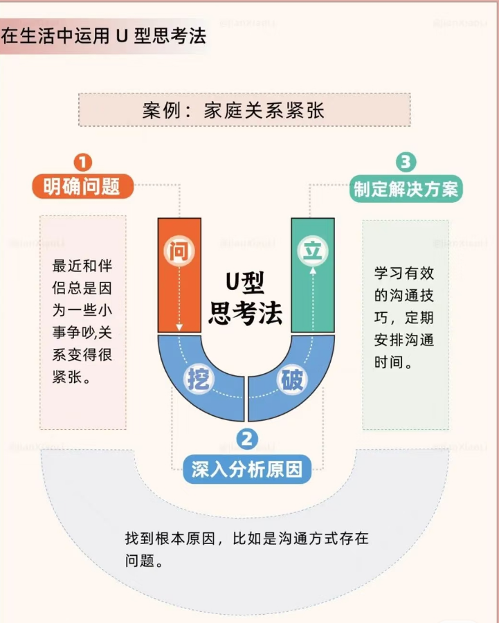 动态封面