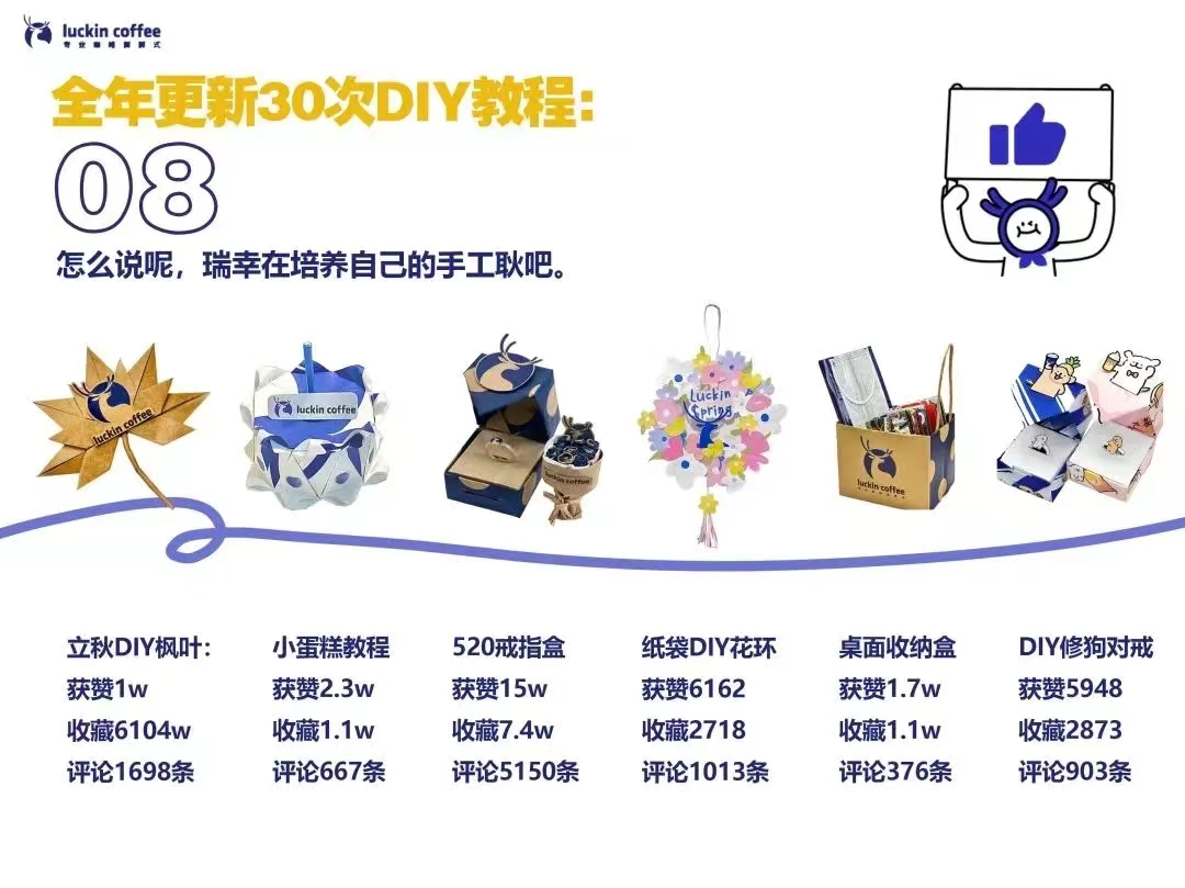 动态封面