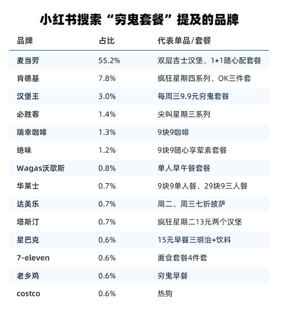 动态封面