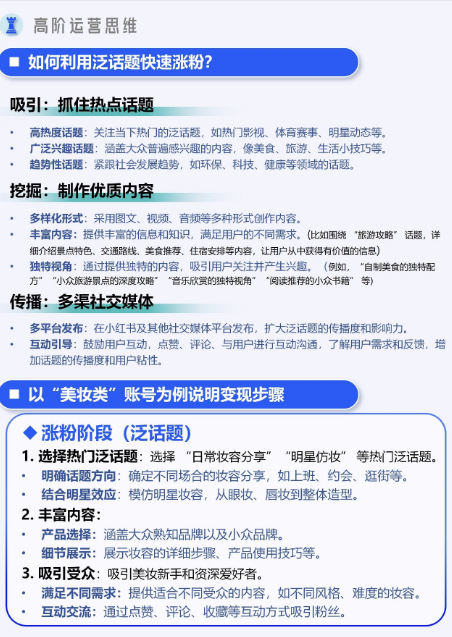 动态封面