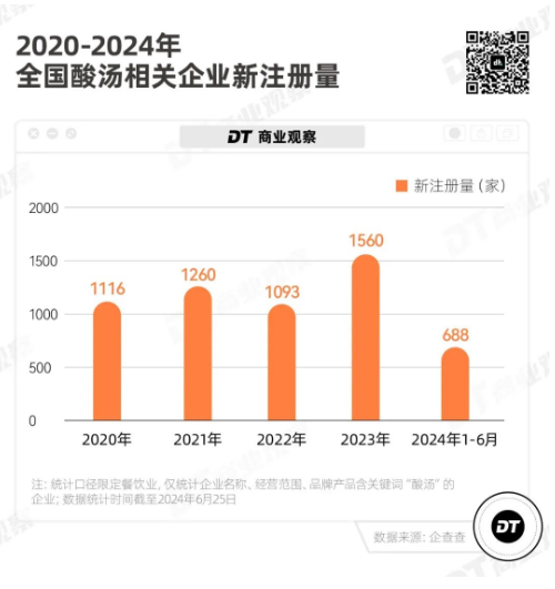 动态封面
