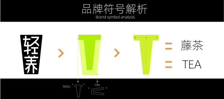 动态封面